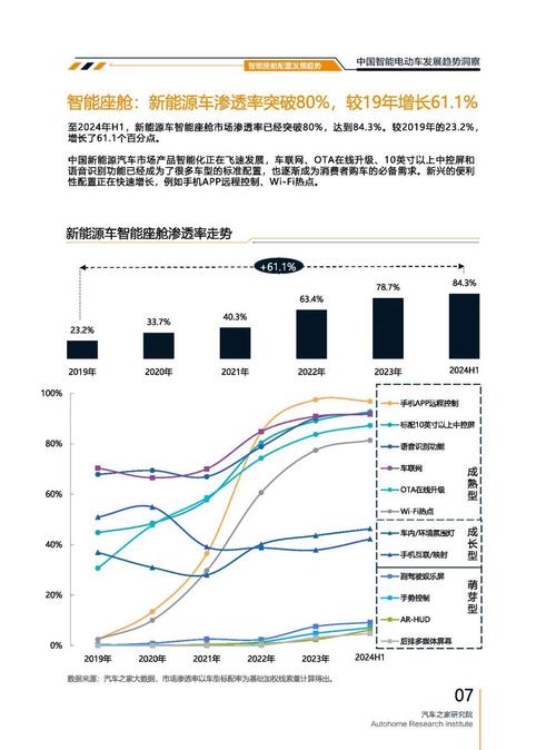 重庆76起亚对未来市场的预测，名爵汽车品牌文化的传播